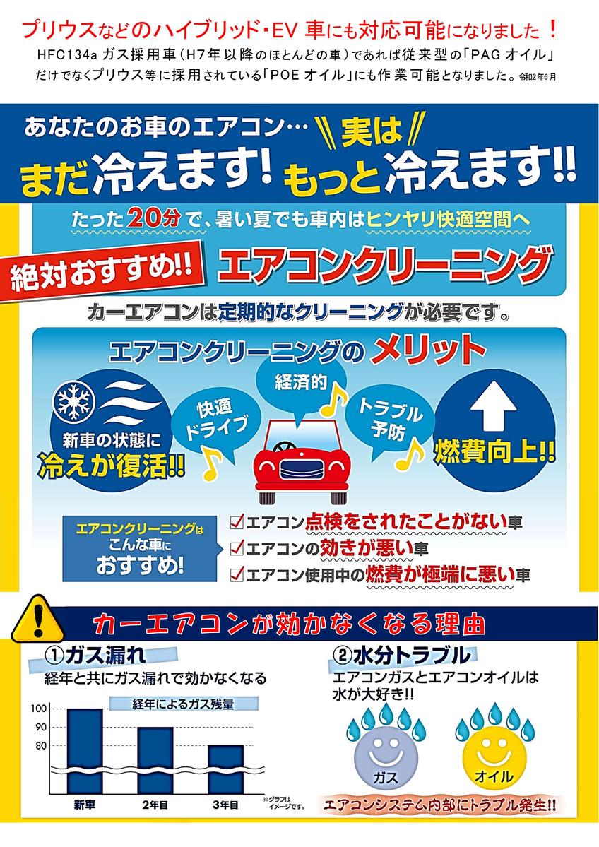 エアコンリフレッシュ プリウスなどハイブリッド Ev車も対応します 奈良市の車検 車の修理 整備なら吉岡商事株式会社